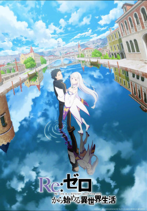 Re:Zero. Жизнь с нуля в альтернативном мире 3 / Re:Zero kara Hajimeru Isekai Seikatsu 3rd Season